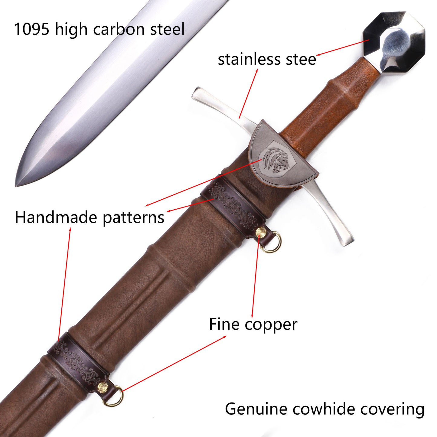 Detail Image: Medieval Western Sword - Blade/Handle/Sheath Details